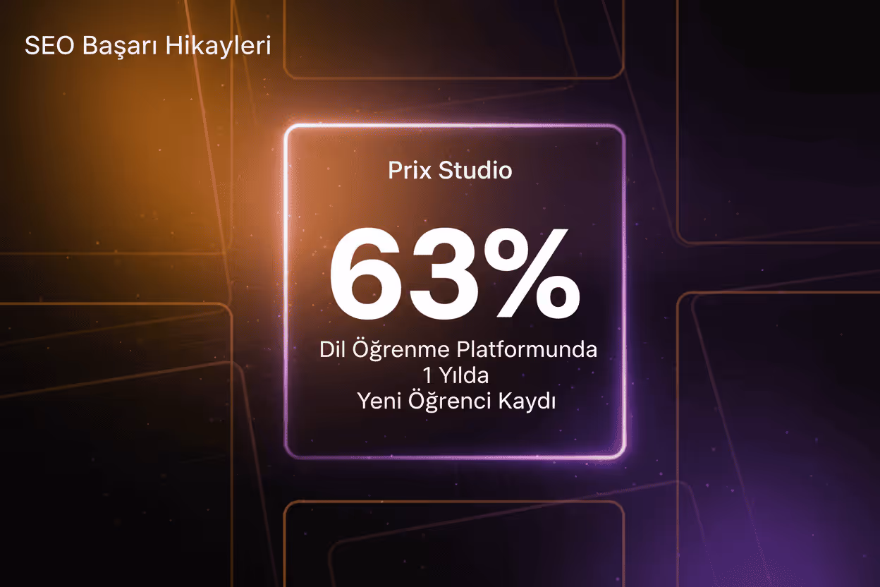 63% More New Student Registrations for a Language Learning Platform in One Year