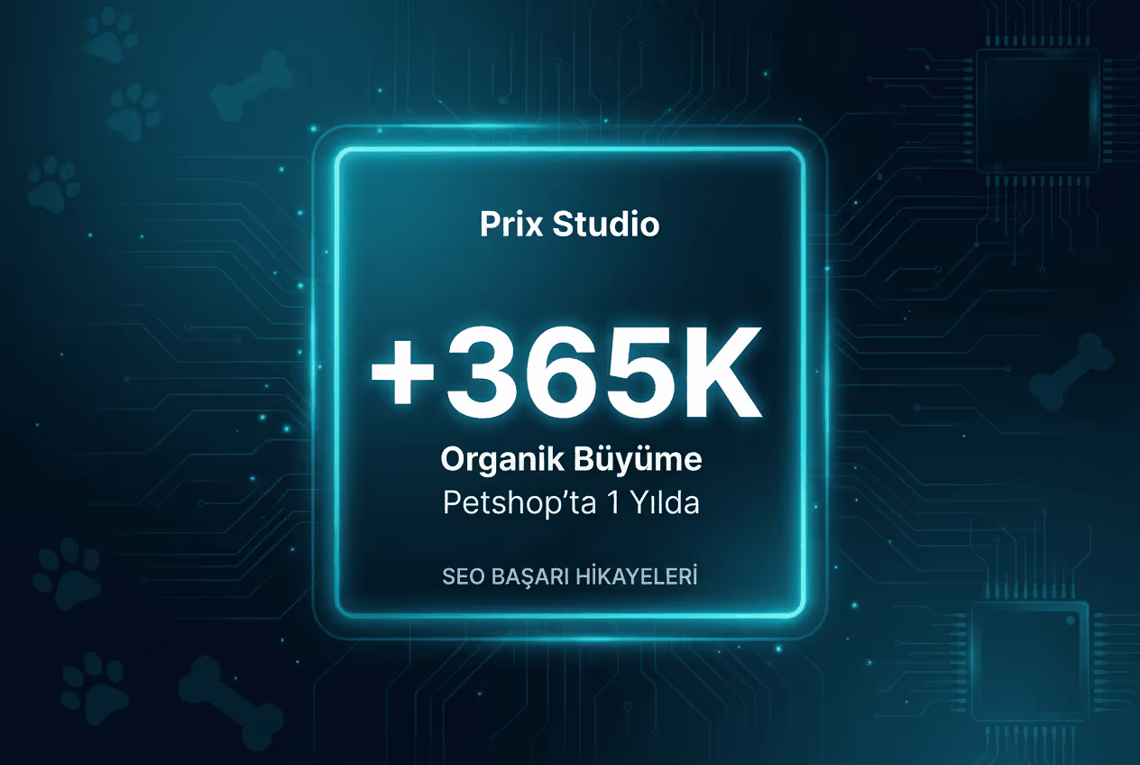 A Pet Store’s 365K+ Organic Growth in One Year